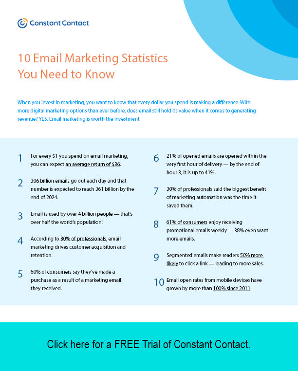 10 Email Marketing Statistics that you need to know.